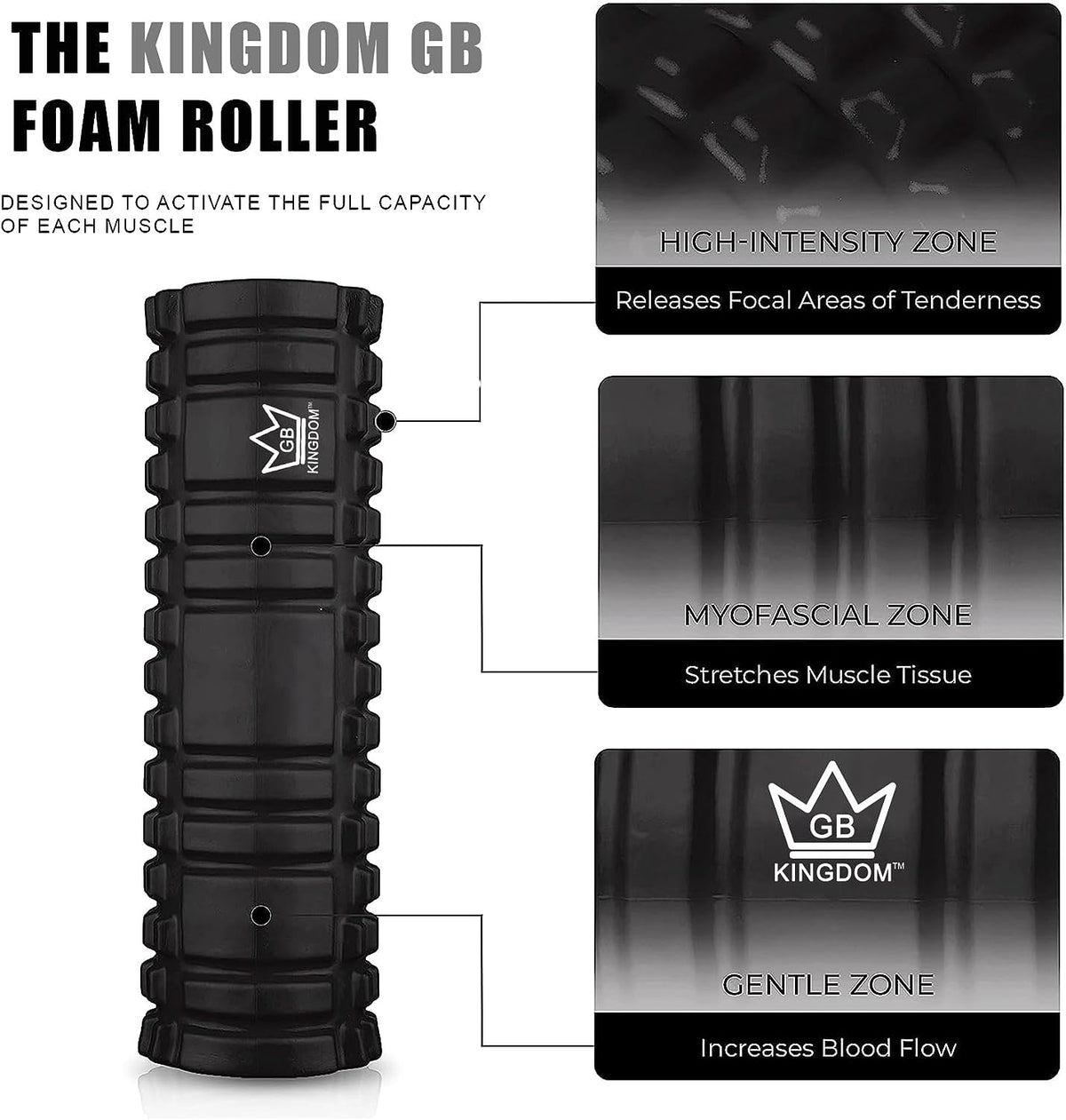 Kingdom GB Grid Foam Roller for Deep Tissue Muscle Massage Trigger Point Physio Fitness Exercise 33cm